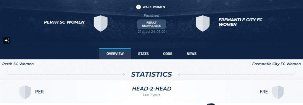 Live Score, H2H, Lineups, and Stats for Perth SC vs Fremantle City