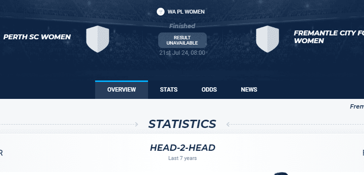 Live Score, H2H, Lineups, and Stats for Perth SC vs Fremantle City