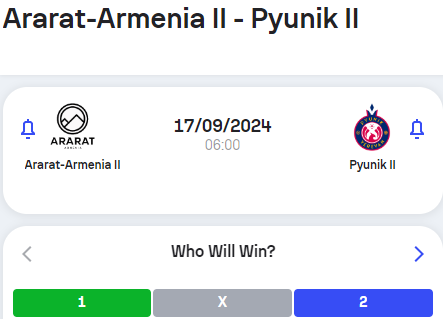 Ararat-Armenia FC II FC Pyunik Yerevan II FC Pyunik Yerevan II