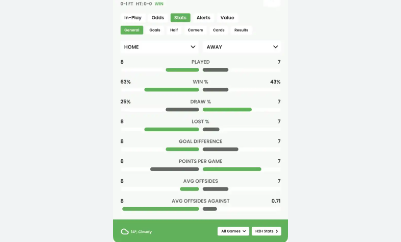Sure Win Prediction Today