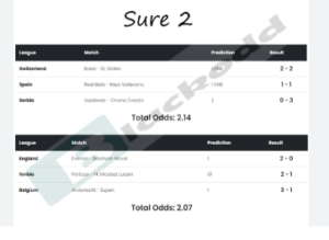 Free Odd 4 Sure Wins