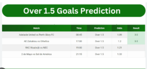 Legit Predict Over 1.5