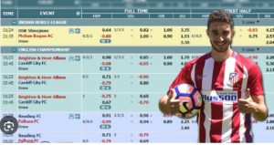 sure football predictions 100 percent winning tips for tomorrow sure wins