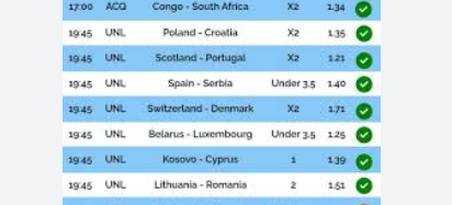 free vip tips today sure wins telegram