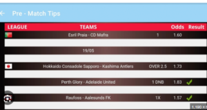 Accurate Free VIP Tips 1x2