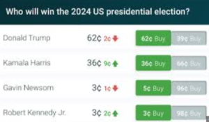 Why the Odds Kamala Will Win Are Worth Considering