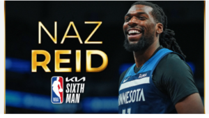 Introduction to Naz Reid's NBA Rankings