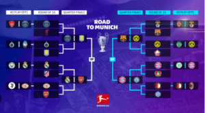 Top 9 Bundesliga Teams Playing on March