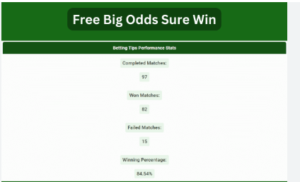weekend predictions sure wins