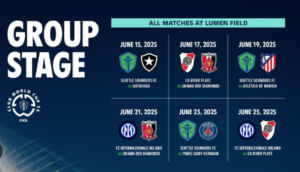 April 2025's FIFA World Cup qualifiers