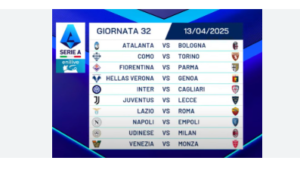 Detailed Fixtures of Top 10 Serie A Teams Playing on April 2025