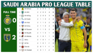 saudi arabia professional league