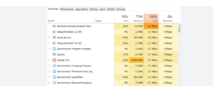 100% disk usage means your hard drive is fully utilized, causing your computer to slow down or become unresponsive. This can be due to various factors, including malware, faulty hardware, or insufficient RAM. To fix it, you can try restarting your computer, checking for malware, updating drivers, or freeing up disk space.