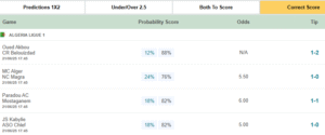 Today's Correct Score Football Super Tips. The services of 100percentsurewins.com are FREE. Soccer and football predictions & betting tips for today and the weekend