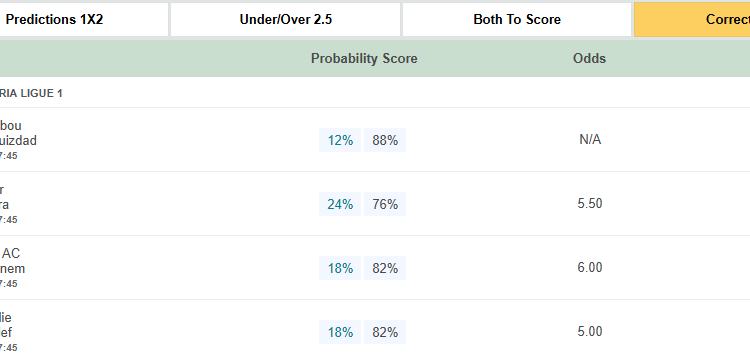 Today's Correct Score Football Super Tips. The services of 100percentsurewins.com are FREE. Soccer and football predictions & betting tips for today and the weekend