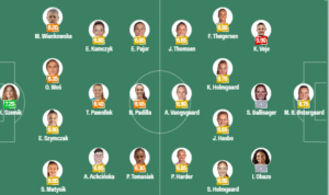 Poland is going head to head with Denmark starting on 12 Jul 2025 at 19:00 UTC at Swissporarena stadium, Lucerne city, Switzerland.