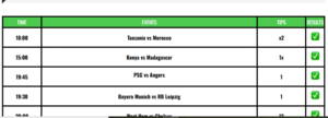 first prediction site