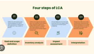 IOF Changes Again: LCA and LCI Lose Exemption, CSLL for Fintechs and Income Tax on Bets Will Rise
