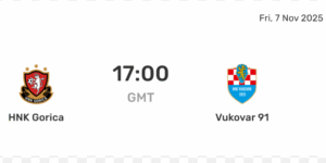 HNK Gorica vs HNK Vukovar 1991 | HNL Match Preview & Odds