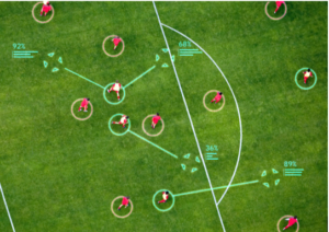 Artificial Intelligence Soccer Tips for Today and Tomorrow