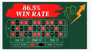 what is the most successful roulette strategy to win?