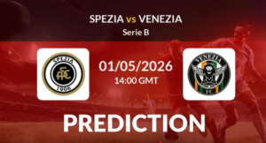 Prediction for Shanghai Shenhua vs Chengdu on Friday 1st May