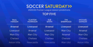 Top 5 Football Match Predictions for Saturday, May 2