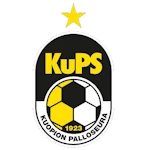 KuPS