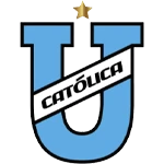 Universidad Catolica